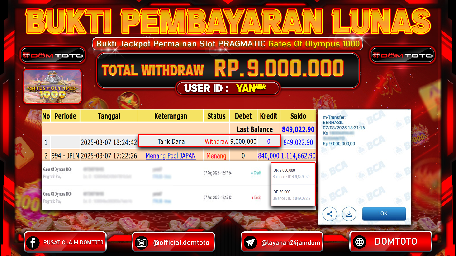 JACKPOT SLOT GATES OF OLYMPUS 1000 07 AGUSTUS  2025